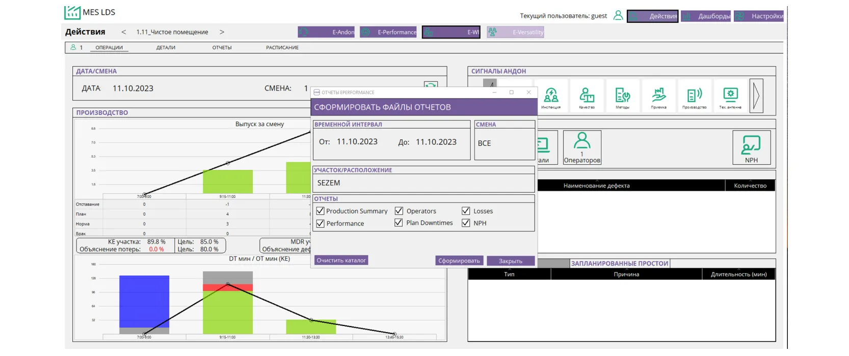 Модуль Производительность (Performance)