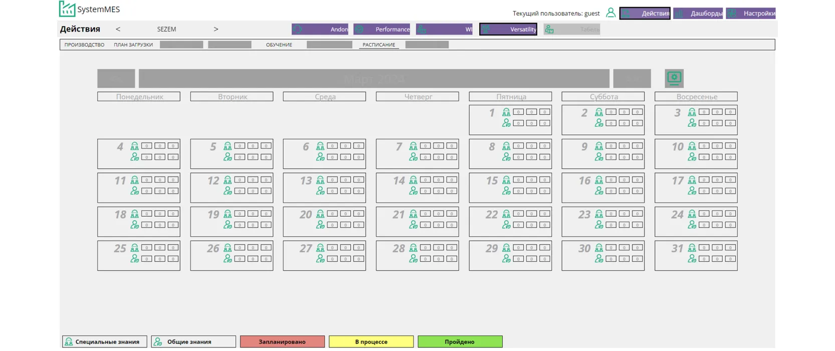 Управление компетенциями сотрудников (Versatility)