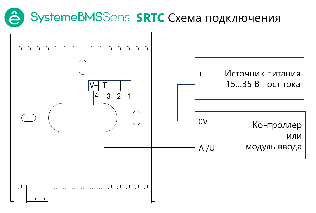 Датчик температуры комнатный, 4…20мА =15…35В