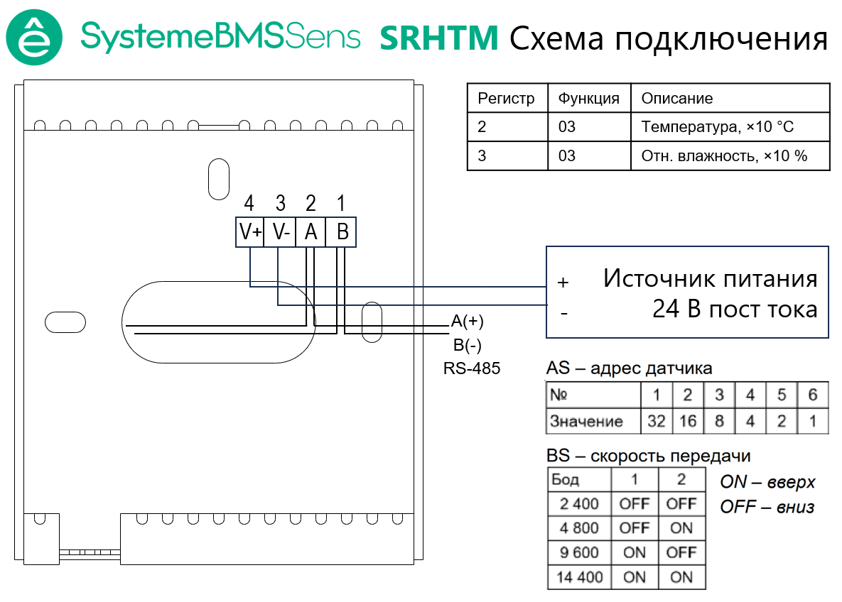Датчик влажности и температуры комнатный, RS485 ModbusRTU =15…35В