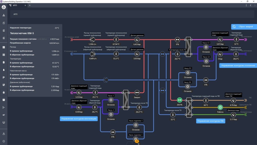 ПО Systeme Building Operation. Базовая лицензия_Light, 10000 тегов (вирт.лиц.)