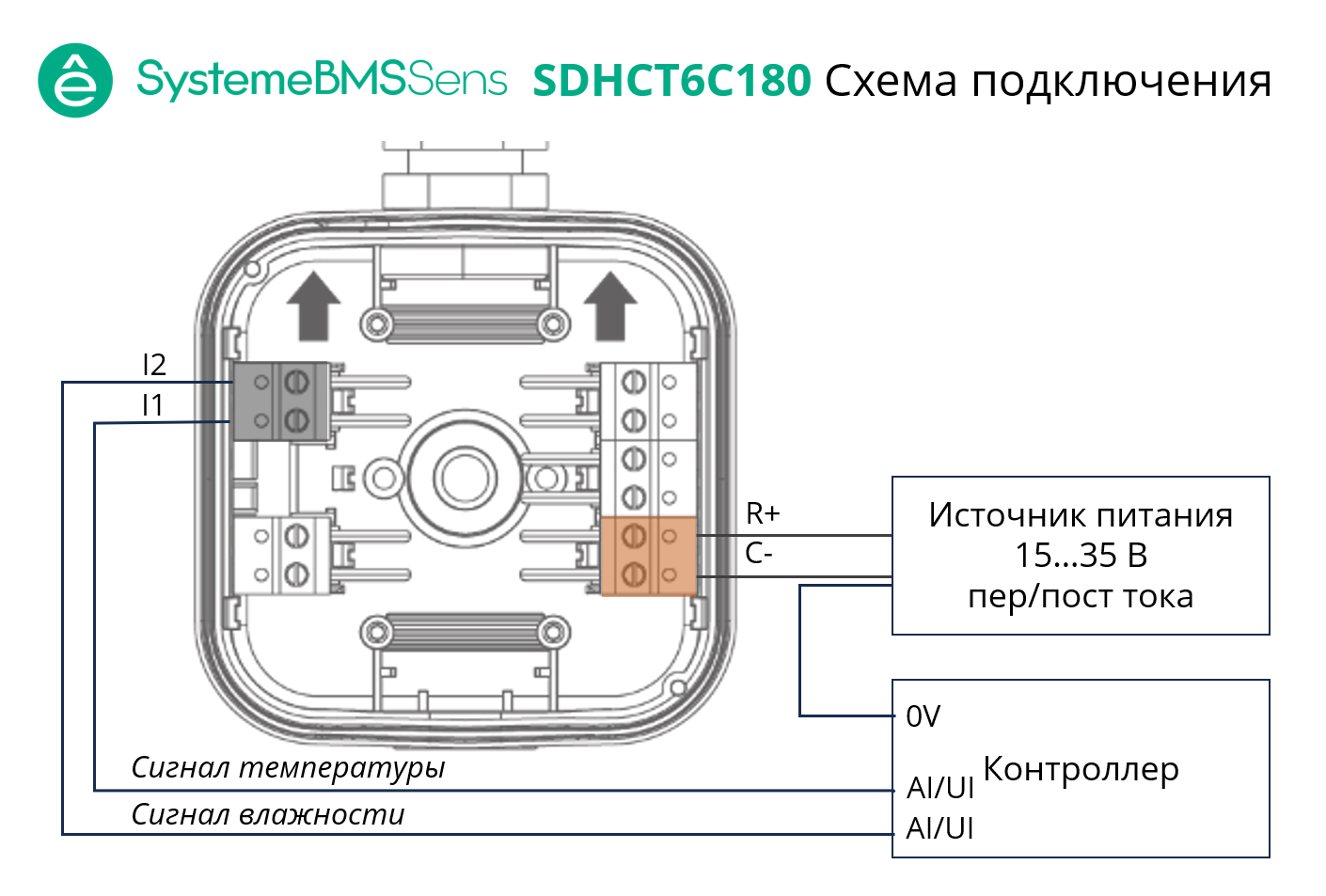 Датчик влажности и температуры канальный, 2×4…20мА -40…+60°С/0…+50°С 180(40…155)мм ~15…35В/=15…35В