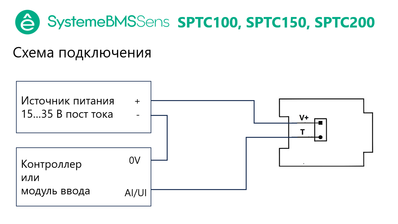 Датчик температуры погружной, -50…+150°С 4…20мА 200мм =15…35В с гильзой 150мм IP65